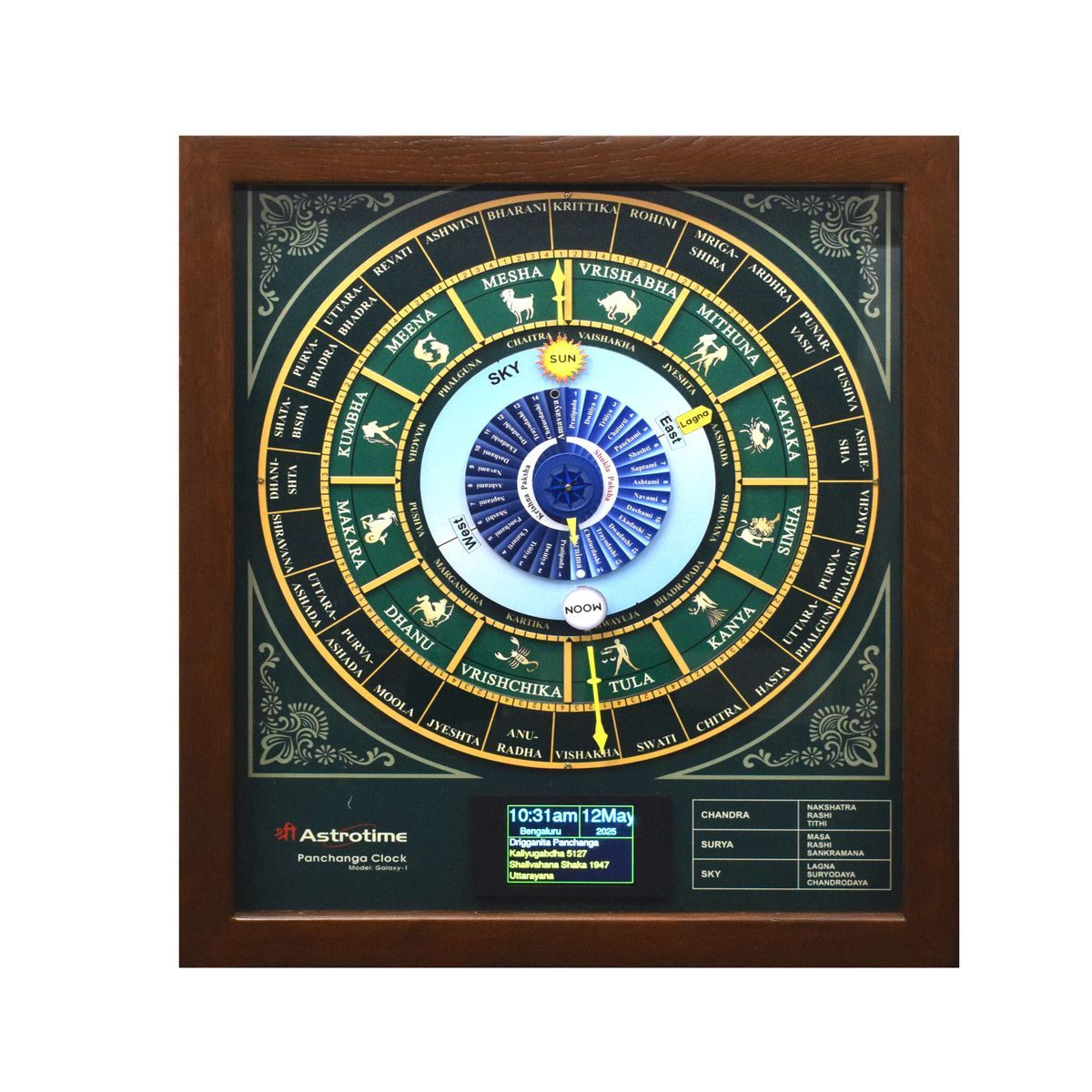 DIGITAL ASTROLOGY PANCHANGA CLOCK IN ENGLISH